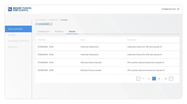 template workspaces