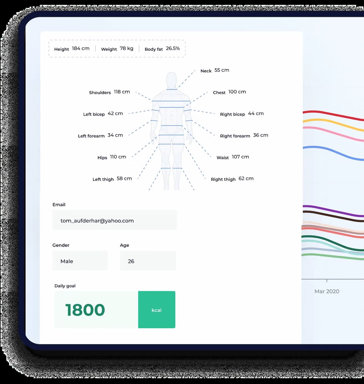 template workspaces