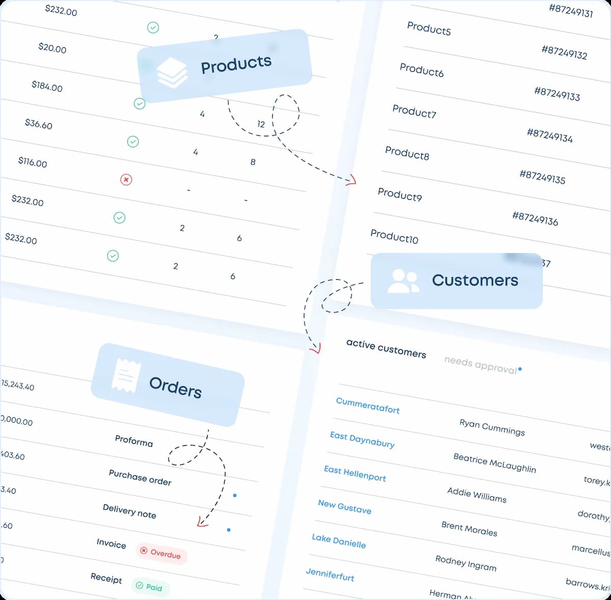 template workspaces