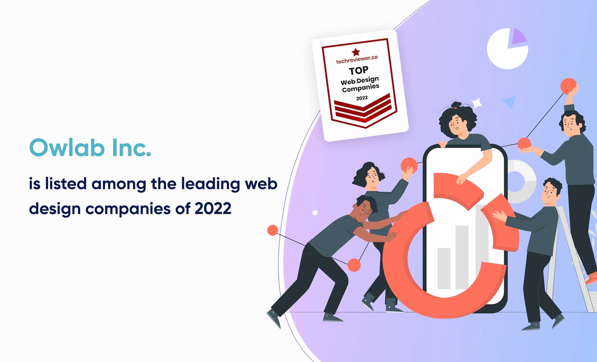 Owlab is listed among the leading web design companies of 2022